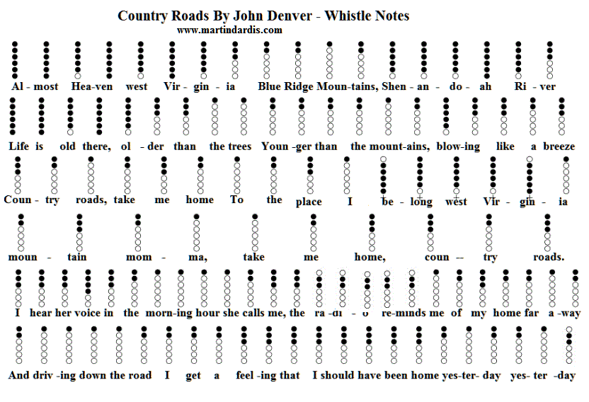Country Roads Tin Whistle Sheet Music