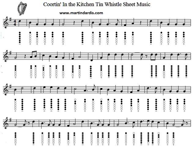 courting-in-the-kitchen-tin-whistle-sheet-music.jpg