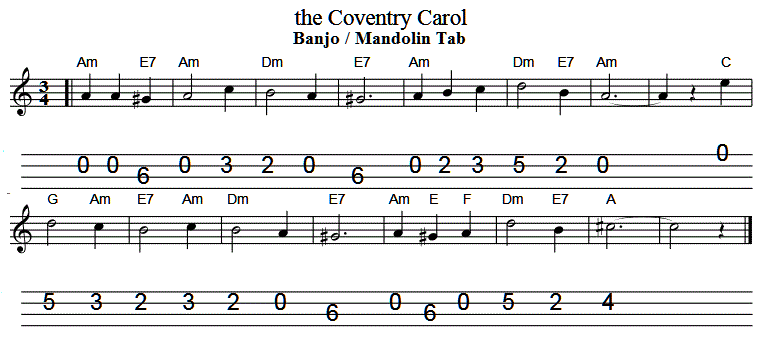 The Coventry Carol Banjo / Mandolin Tab