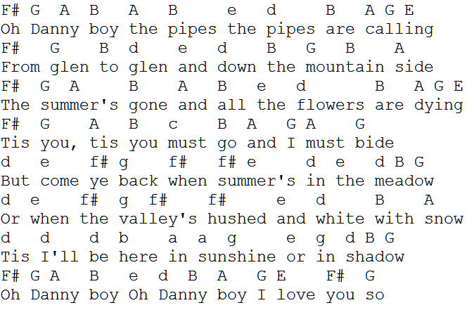 danny-boy-piano-letter-notes.gif
