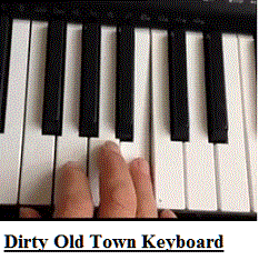 Dirty old town piano keyboard notes