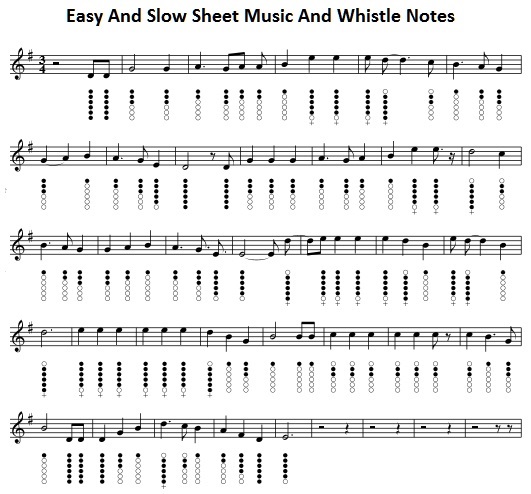 easy-and-slow-sheet-music.jpg