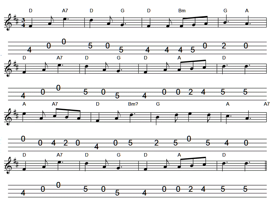 edelweiss-mandolin-tab.gif