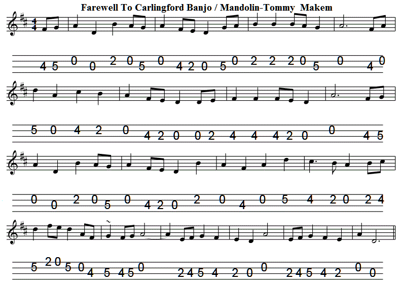 farewell-to-carlingford-banjo-sheet-music.gif