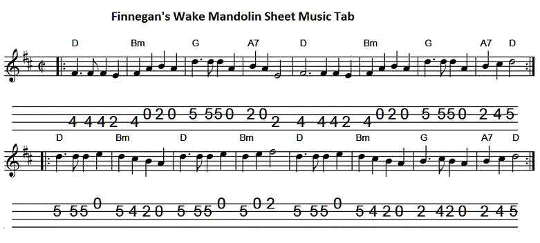 finnegans-wake-mandolin-banjo-tab.gif