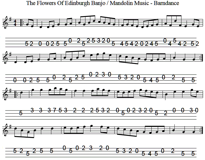 flower-of-edinburgh-banjo-sheet-music.gif