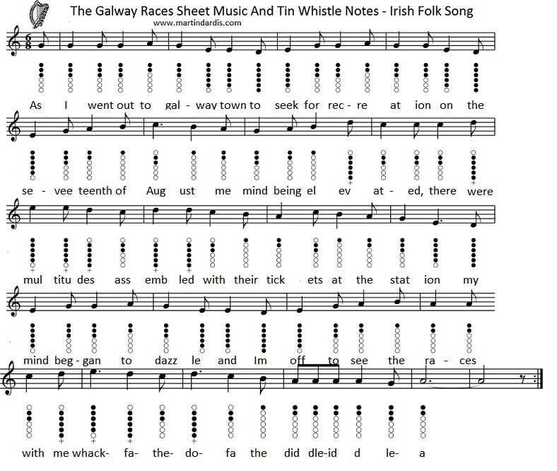 Galway Races Tin Whistle Sheet Music