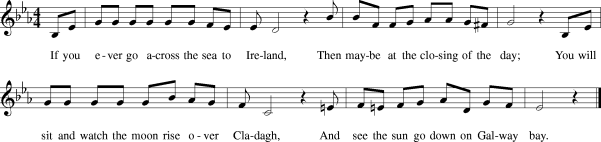 Galway Bay Sheet Music Notes