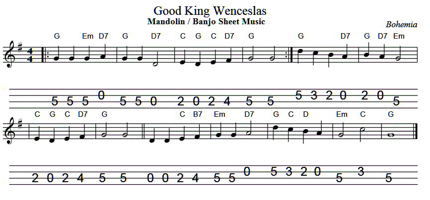 good-king-wenceslas-mandolin-banjo-tab.gif