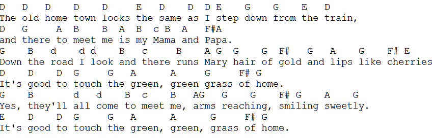 Letter Notes Green Grass Of Home