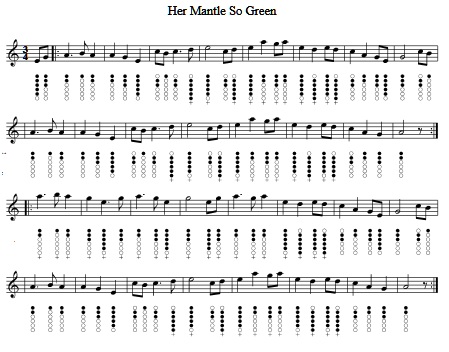 her-mantle-tin-whistle-notes.jpg
