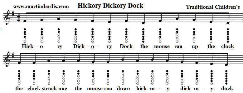 hickory-dickory-dock-sheet-music-for-tin-whistle.gif