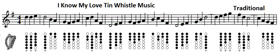 i-know-my-love-tin-whistle-sheet-music.gif