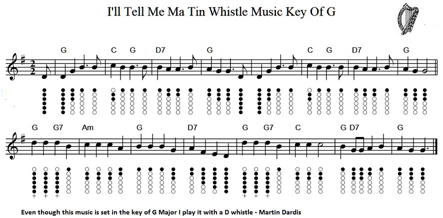 I'll Tell Me Ma Tin Whistle Sheet Music Key Of G M