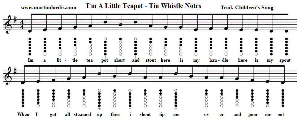 im-a-little-teapot-sheet-music-for-tin-whistle.gif