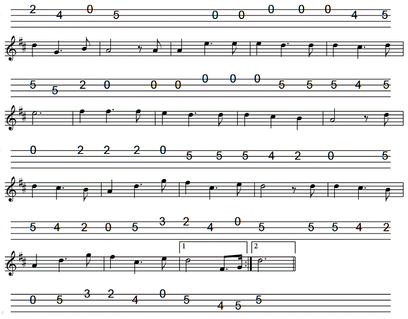 irish-wedding-song-mandolin-music-notes-part-two.gif