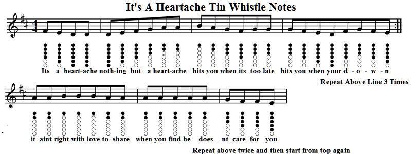 its-a-heartache-music-notes-for-tin-whistle.jpg