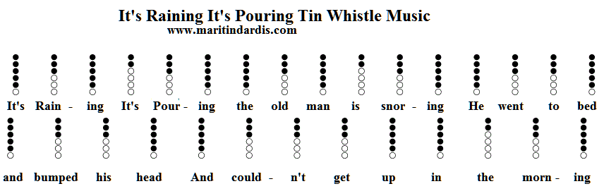its-raining-sheet-music-for-tin-whistle.gif