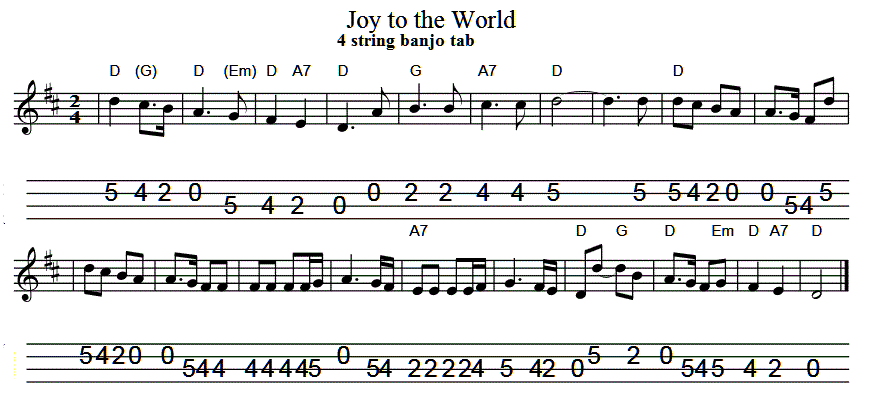 Joy To The World Mandolin / Banjo Tab