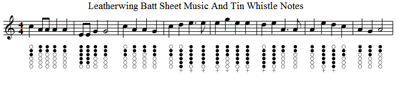 leatherwing-batt-sheet-music-tin-whistle-notes.gif