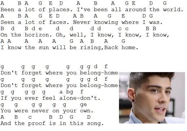 letter-notes-dont-forget-where-you-belong-one-direction.jpg