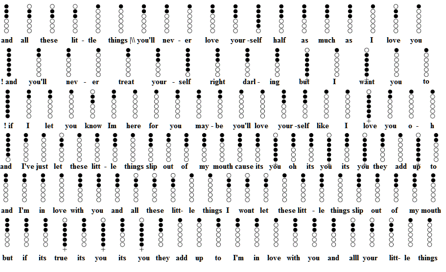 little-things-tin-whistle-sheet-music-notes-part-two.gif