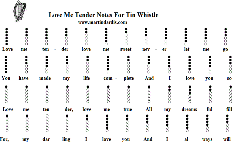love-me-tenter-music-notes-for-tin-whistle.gif