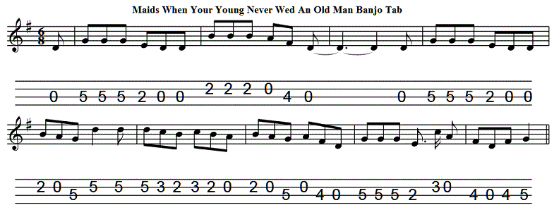 maids-when-your-young-banjo-tab.gif
