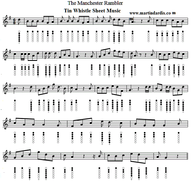 The Manchester Rambler Tin Whistle Sheet Music