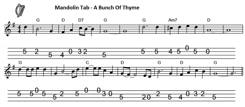 mandolin-tab-bunch-of-thyme-key-g-major.gif