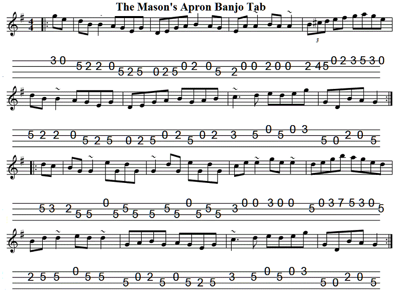 masons-apron-banjo-sheet-music.gif