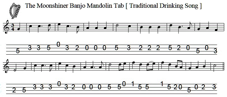 moonshiner-banjo-tab.gif