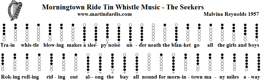 morningtown-ride-tin-whistle-sheet-music.gif