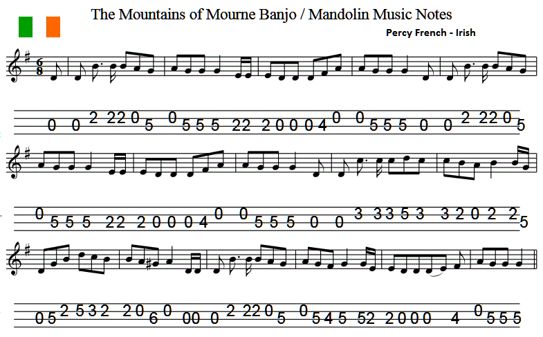 mountains-of-mourne-banjo-mandolin-music.gif