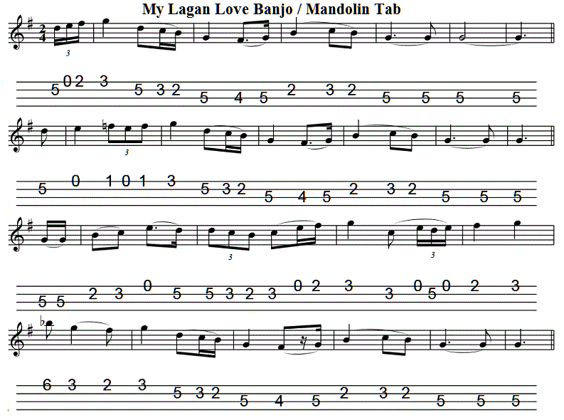 my-lagan-love-mandolin-tab.gif