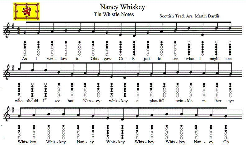 nancy-whiskey-tin-whistle-music.gif