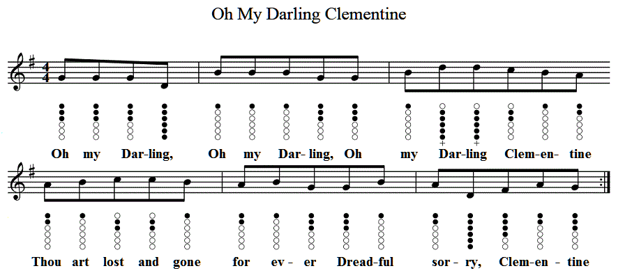 oh-my-darling-clementine-tin-whistle-sheet-music.gif