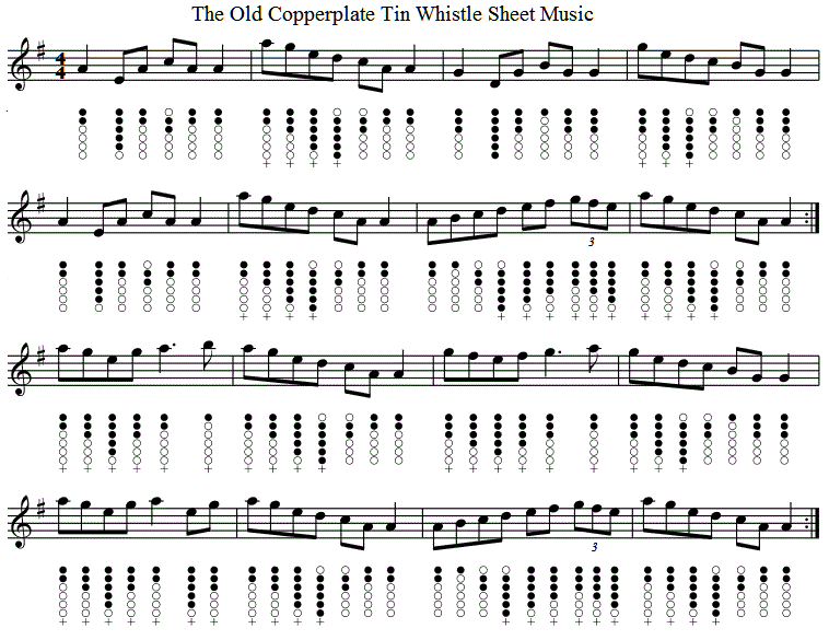 old-copperplate-tin-whistle-sheet-music.gif