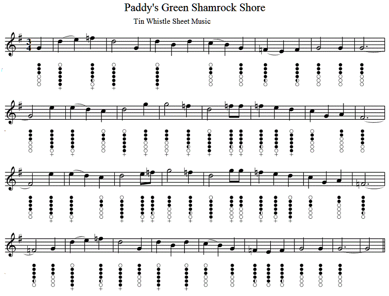 paddys-green-shamrock-shore-tin-whistle-sheet-music.gif