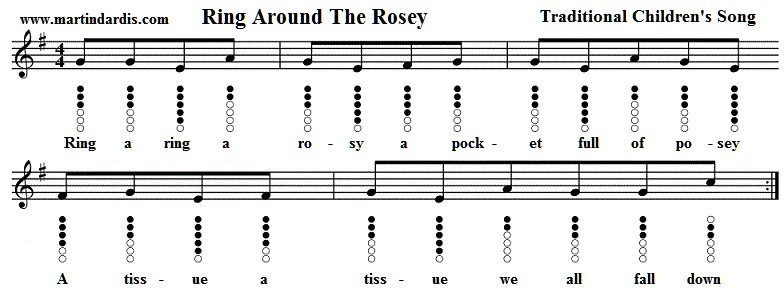 ring-around-the-rosey-sheet-music-for-tin-whistle.gif