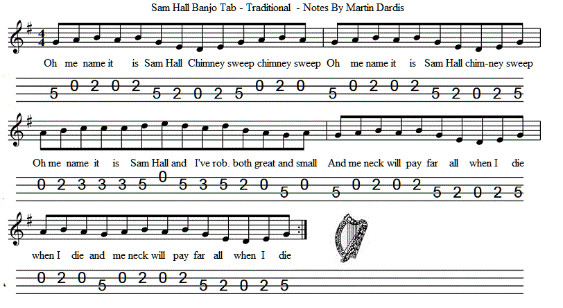 Sam Hall Banjo Tab