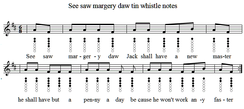 See Saw Margery Daw Tin Whistle Music