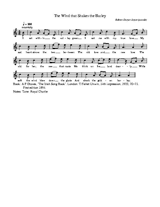 The Wind That Shakes The Barley Sheet Music