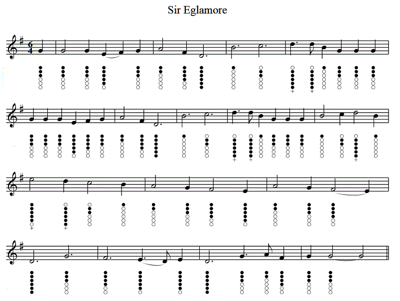 sir-eglamore-tin-whistle-notes.gif