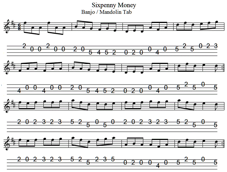 Sixpenny Money Banjo Tab