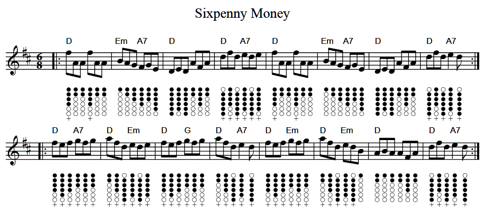 Sixpenny Money Tin Whistle Music