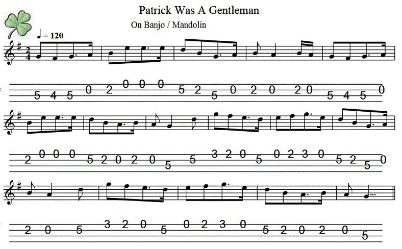 st-patrick-was-a-gentleman-mandolin-sheet-music.gif
