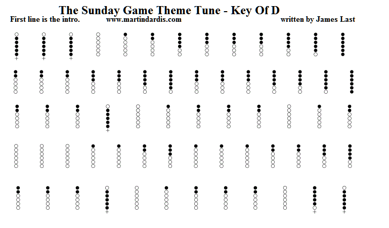 sunday-game-tune-key-of-d-tin-whistle.gif