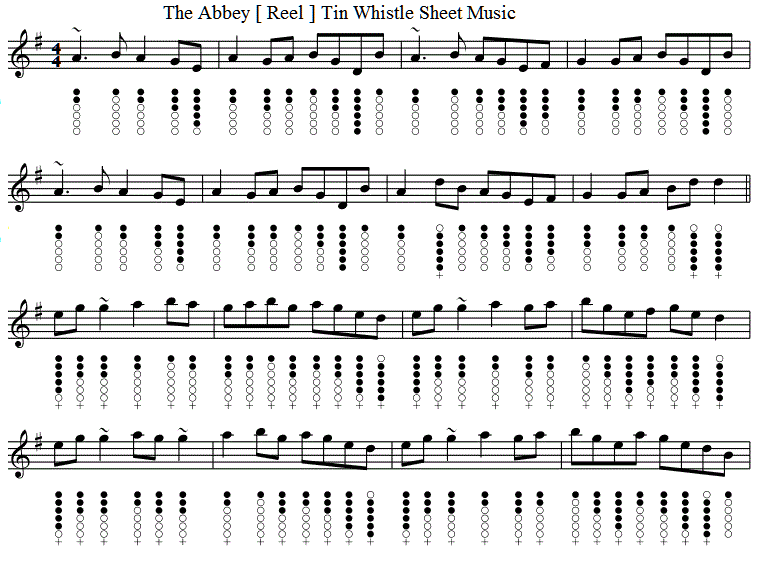 the-abbey-reel-tin-whistle-sheet-music.gif