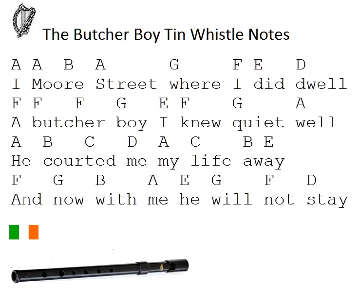 Letter Notes On Whistle The Butcher Boy